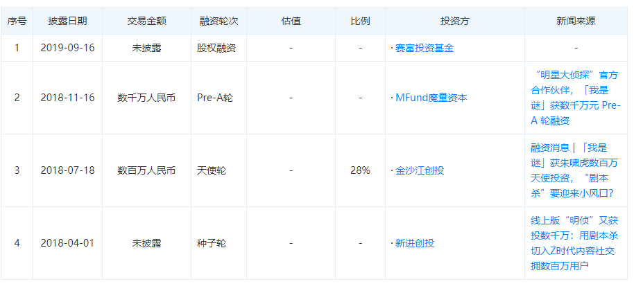 状：百亿市场的背后仍是蓝海开元2020中国桌游产业现