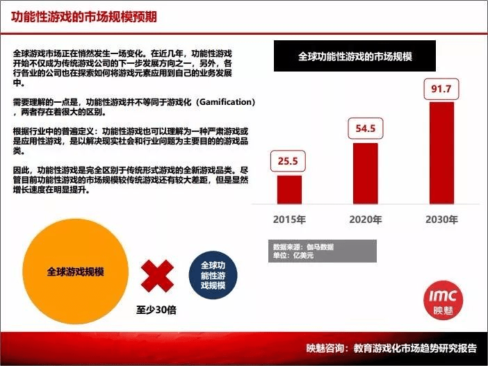 状：百亿市场的背后仍是蓝海开元2020中国桌游产业现(图9)